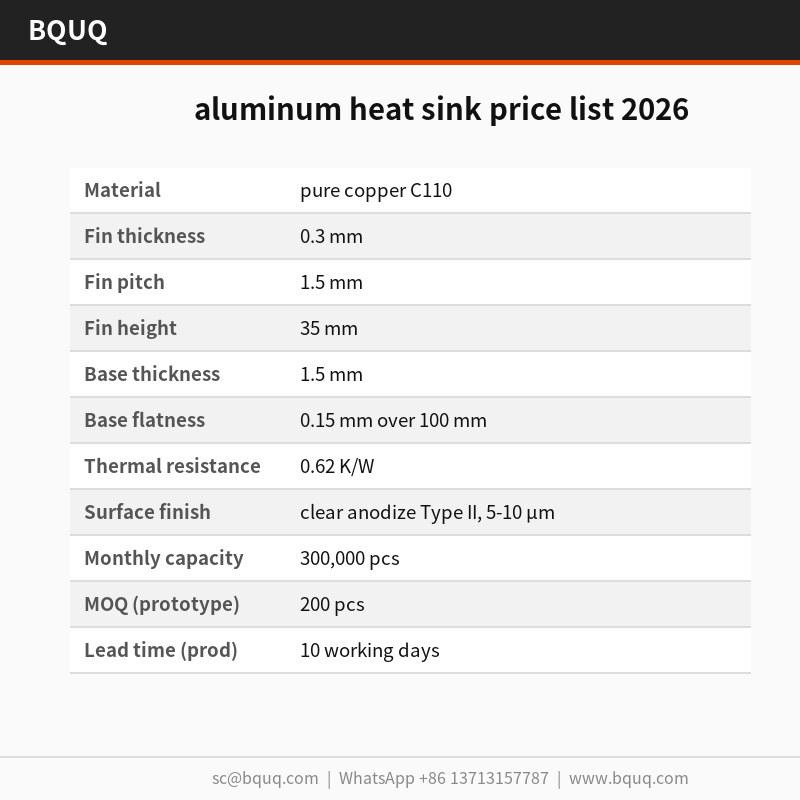 アルミニウムヒートシンク価格表2026